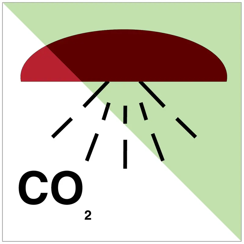 Bereich durch CO2 geschützt - IMO