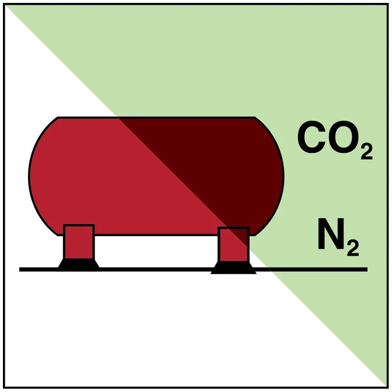 CO2/Stickstoff-Grossanlage - IMO