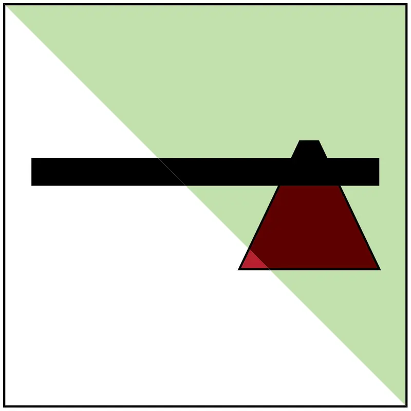 Feuerwehraxt - IMO