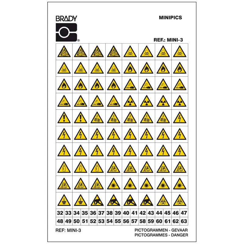 Safety Signs Minipiktogramme