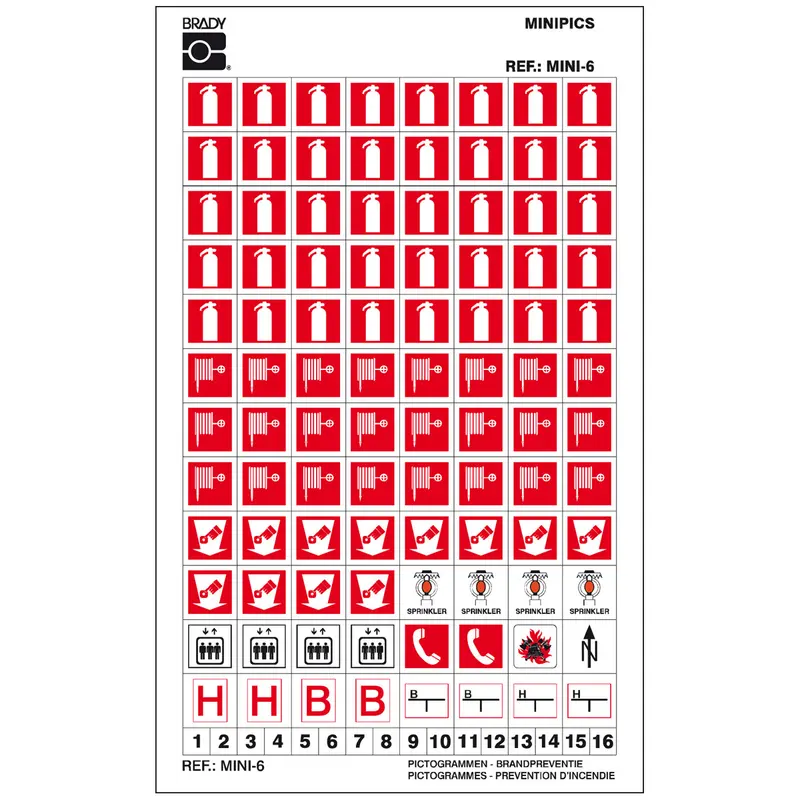 Safety Signs Minipiktogramme