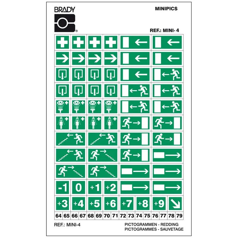 Safety Signs Minipiktogramme