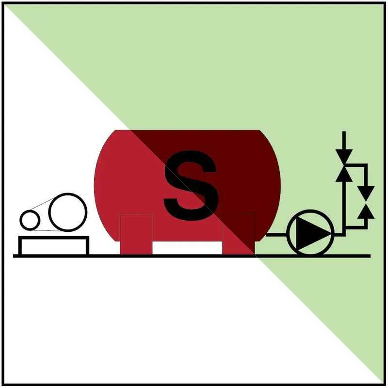 Sprinkleranlage - IMO